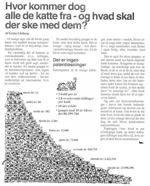 Tidlig neutralisation, artikel 1